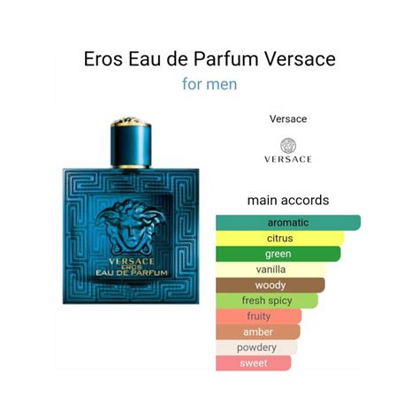 eros versace ingredienti|versace eros refill.